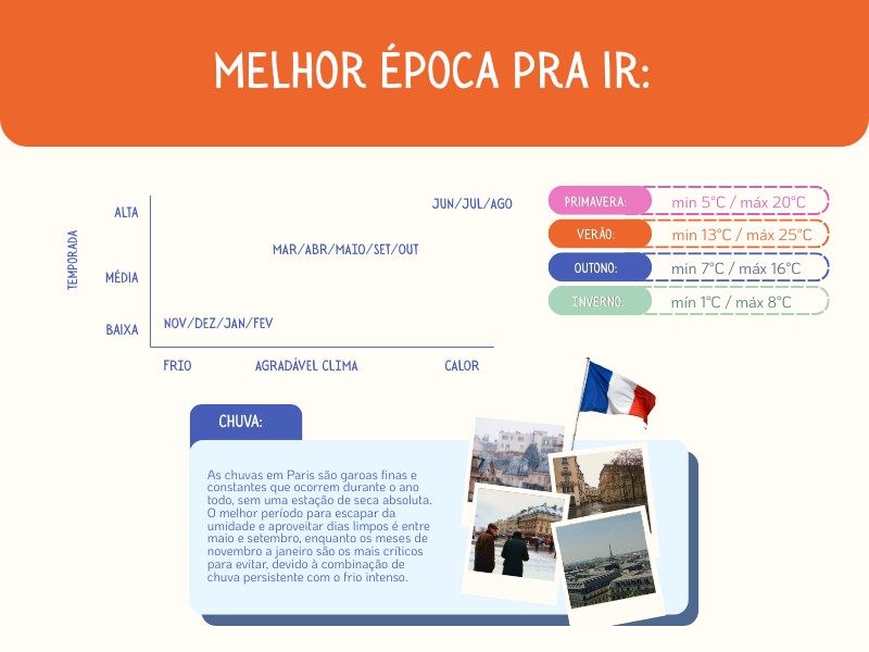 Escolhendo destino